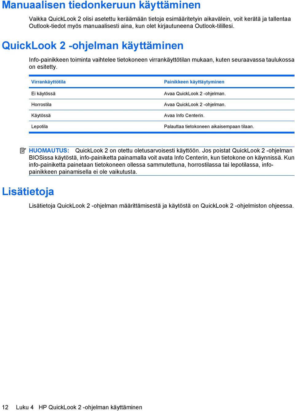 Virrankäyttötila Ei käytössä Horrostila Käytössä Lepotila Painikkeen käyttäytyminen Avaa QuickLook 2 -ohjelman. Avaa QuickLook 2 -ohjelman. Avaa Info Centerin.