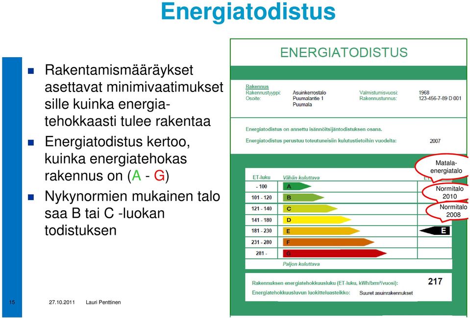 energiatehokas rakennus on (A - G) Nykynormien mukainen talo saa B tai