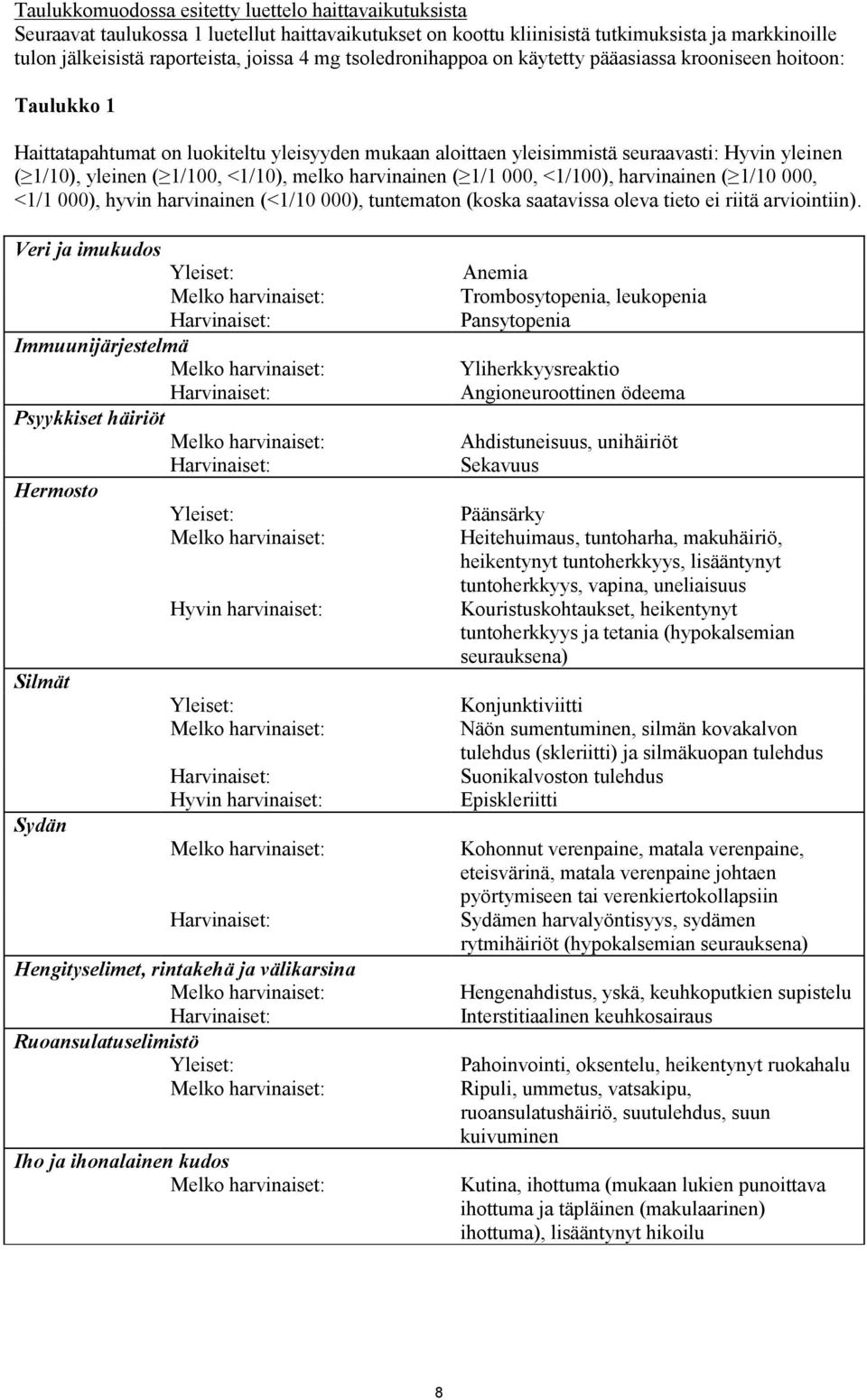 <1/10), melko harvinainen ( 1/1 000, <1/100), harvinainen ( 1/10 000, <1/1 000), hyvin harvinainen (<1/10 000), tuntematon (koska saatavissa oleva tieto ei riitä arviointiin).