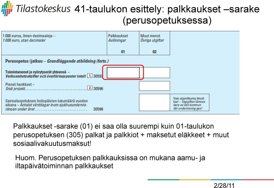 palkat ja palkkiot + maksetut eläkkeet + muut sosiaalivakuutusmaksut! Huom.