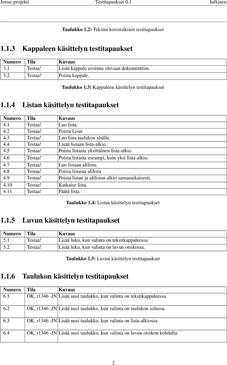 Lisää listaan lista-alkio. 4.5 Testaa! Poista listasta yksittäinen lista-alkio. 4.6 Testaa! Poista listasta useampi, kuin yksi lista-alkio. 4.7 Testaa! Luo listaan alilista. 4.8 Testaa!