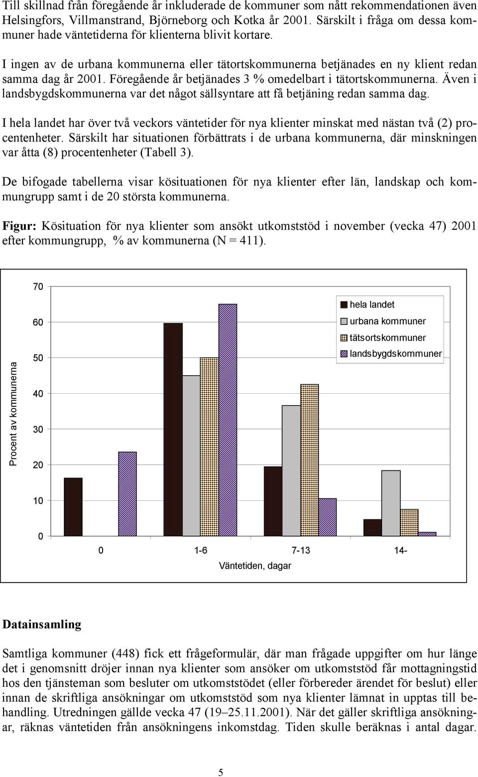 Föregående år betjänades 3 % omedelbart i tätortskommunerna. Även i landsbygdskommunerna var det något sällsyntare att få betjäning redan samma dag.
