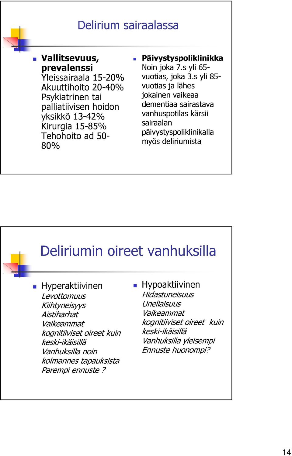 s yli 85- vuotias ja lähes jokainen vaikeaa dementiaa sairastava vanhuspotilas kärsii sairaalan päivystyspoliklinikalla myös deliriumista Deliriumin oireet vanhuksilla