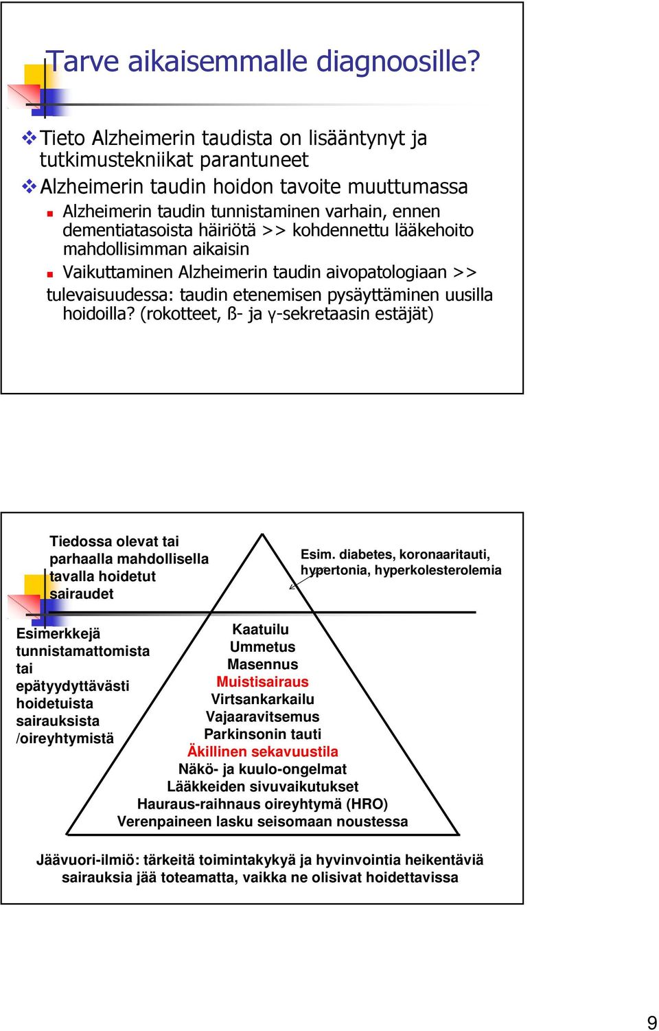 kohdennettu lääkehoito mahdollisimman aikaisin Vaikuttaminen Alzheimerin taudin aivopatologiaan tulevaisuudessa: taudin etenemisen pysäyttäminen uusilla hoidoilla?