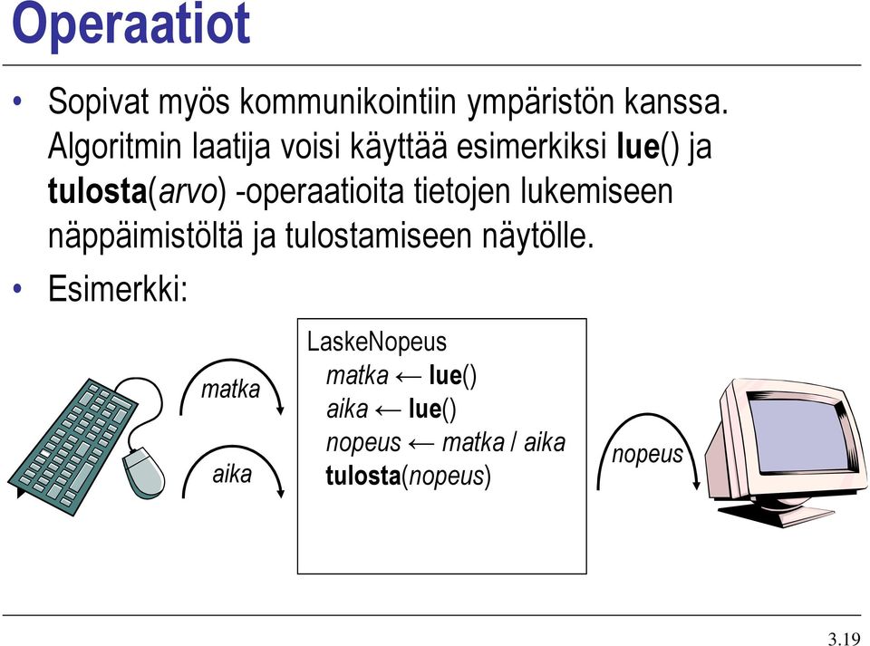 -operaatioita tietojen lukemiseen näppäimistöltä ja tulostamiseen näytölle.