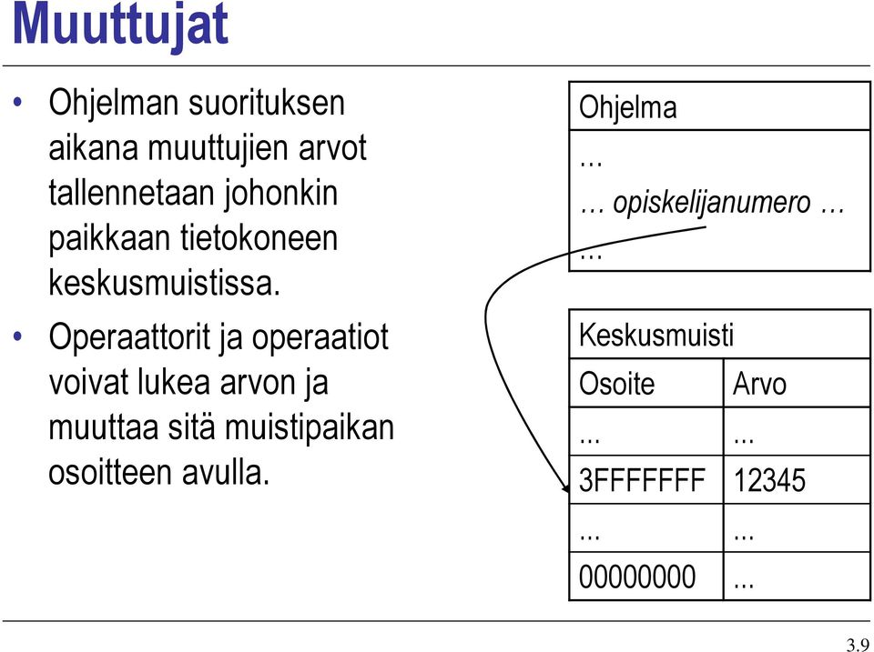 Operaattorit ja operaatiot voivat lukea arvon ja muuttaa sitä muistipaikan