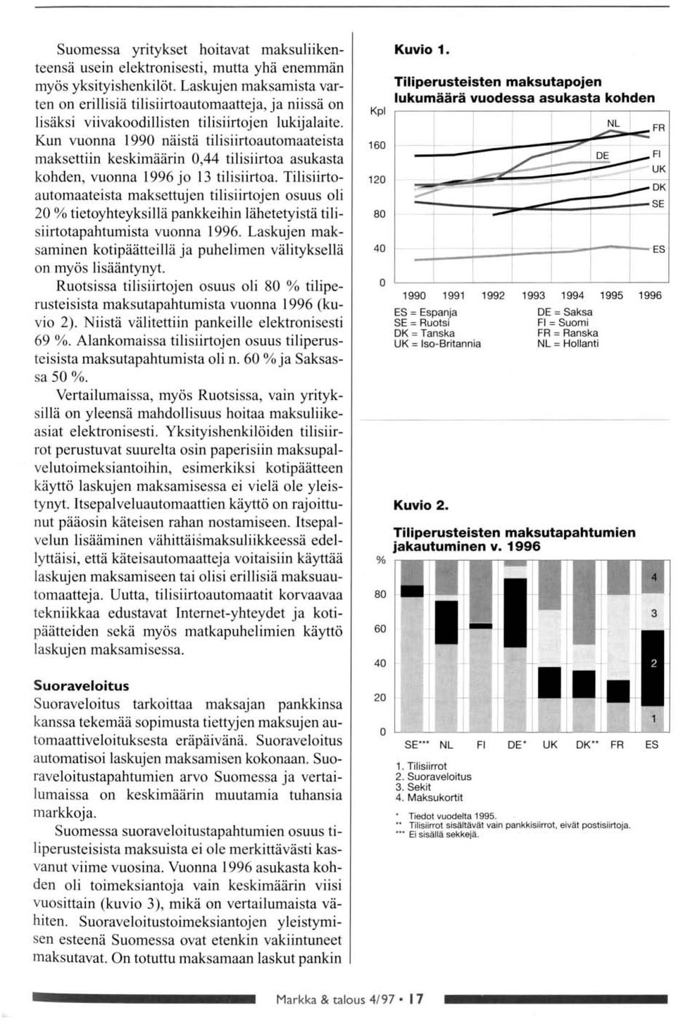 Kun vunna 1990 näistä tilisiirtautmaateista maksettiin keskimäärin 0,44 tilisiirta asukasta khden, vunna 1996 j 13 tilisiirta.