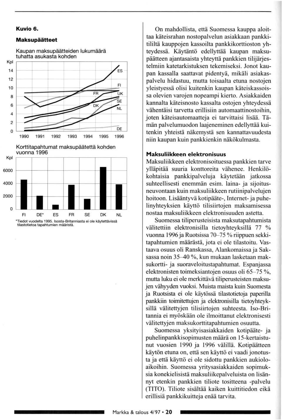 Issta-Britanniasta ei le käytettävissä tilasttieta tapahtumien määristä.