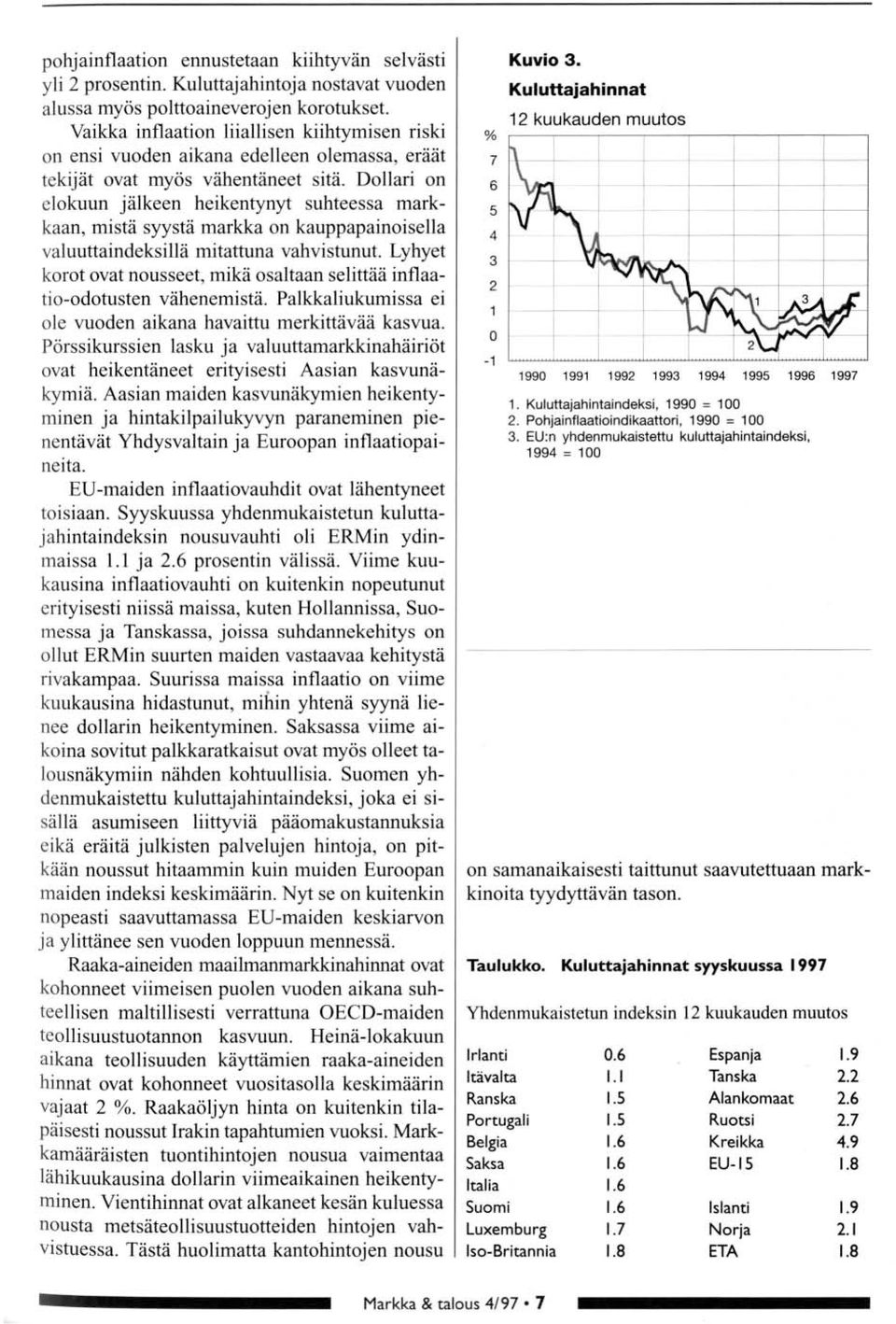 Dllari n elkuun jälkeen heikentynyt suhteessa markkaan, mistä syystä markka n kauppapainisella valuuttaindeksillä mitattuna vahvistunut.