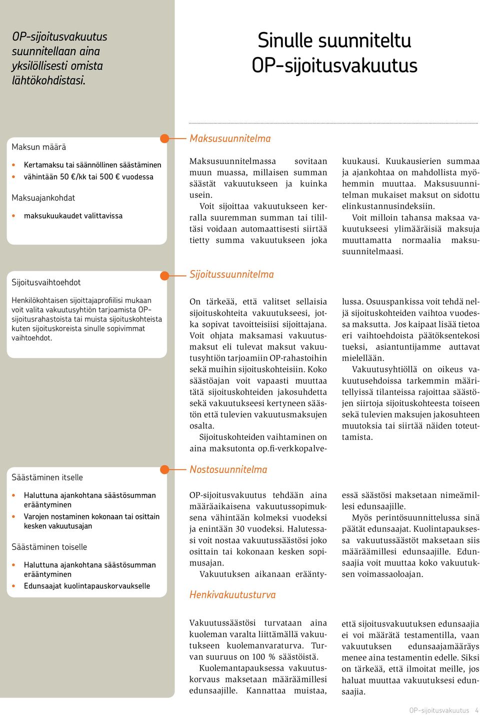 Henkilökohtaisen sijoittajaprofiilisi mukaan voit valita vakuutusyhtiön tarjoamista OPsijoitusrahastoista tai muista sijoituskohteista kuten sijoituskoreista sinulle sopivimmat vaihtoehdot.