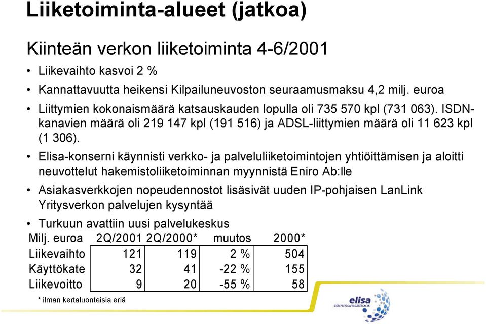 Elisa-konserni käynnisti verkko- ja palveluliiketoimintojen yhtiöittämisen ja aloitti neuvottelut hakemistoliiketoiminnan myynnistä Eniro Ab:lle Asiakasverkkojen nopeudennostot lisäsivät