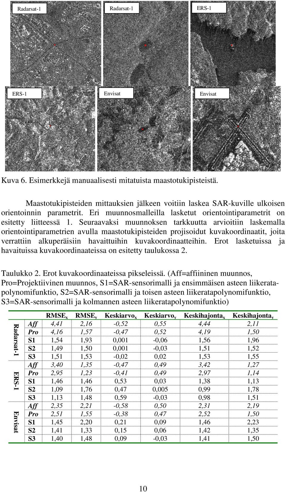 Seuraavaksi muunnoksen tarkkuutta arvioitiin laskemalla orientointiparametrien avulla maastotukipisteiden projisoidut kuvakoordinaatit, joita verrattiin alkuperäisiin havaittuihin