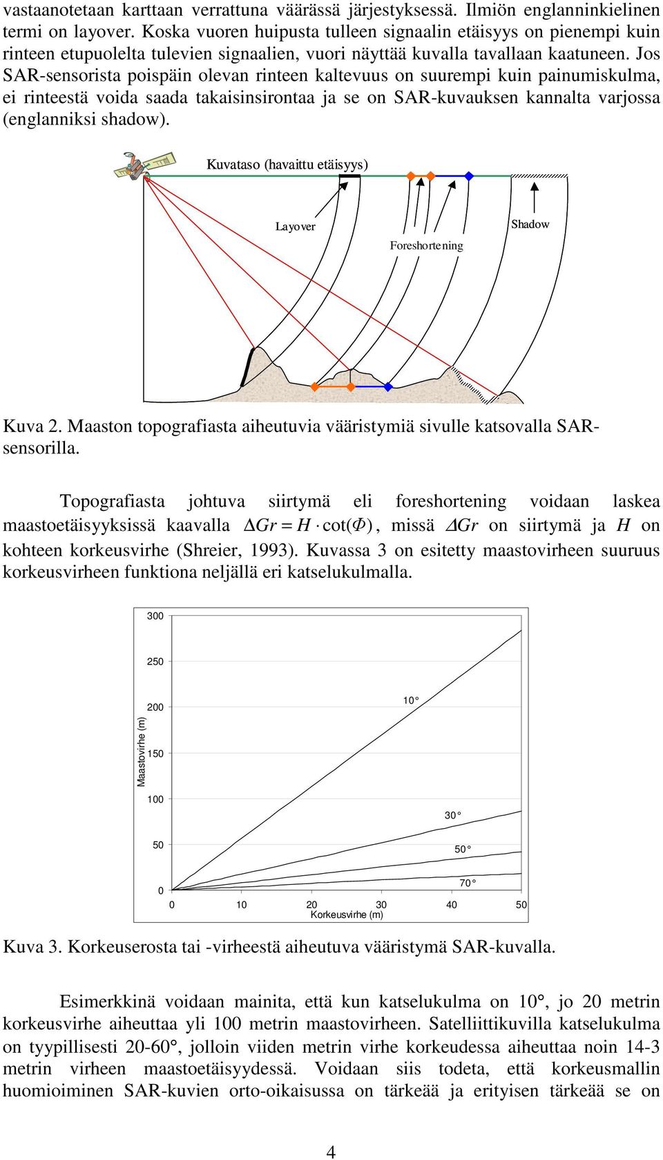 Jos SAR-sensorista poispäin olevan rinteen kaltevuus on suurempi kuin painumiskulma, ei rinteestä voida saada takaisinsirontaa ja se on SAR-kuvauksen kannalta varjossa (englanniksi shadow).