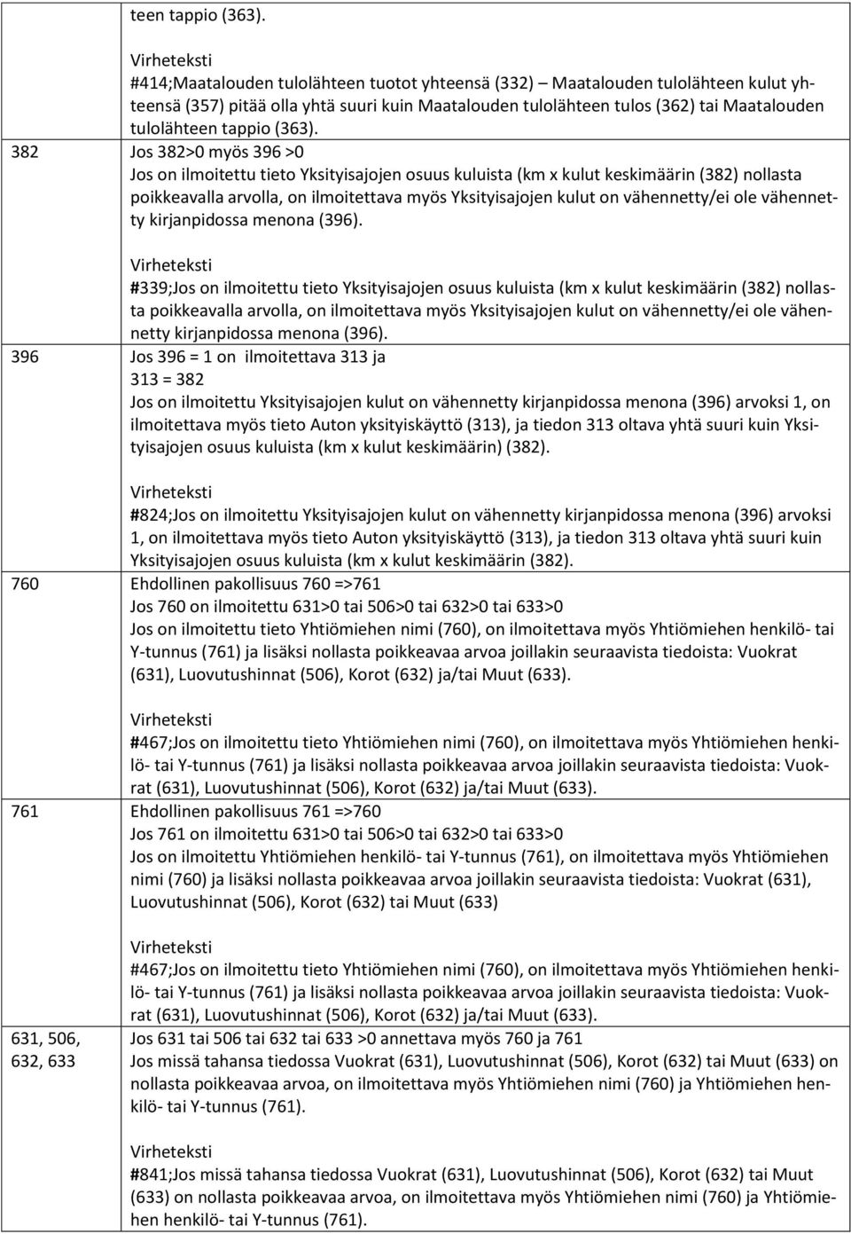 myös 396 >0 Jos on ilmoitettu tieto Yksityisajojen osuus kuluista (km x kulut keskimäärin (382) nollasta poikkeavalla arvolla, on ilmoitettava myös Yksityisajojen kulut on vähennetty/ei ole