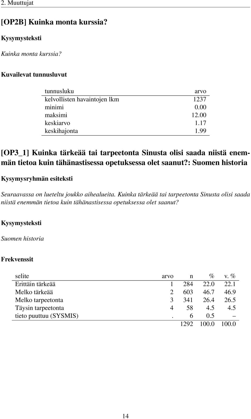: Suomen historia Seuraavassa on lueteltu joukko aihealueita.