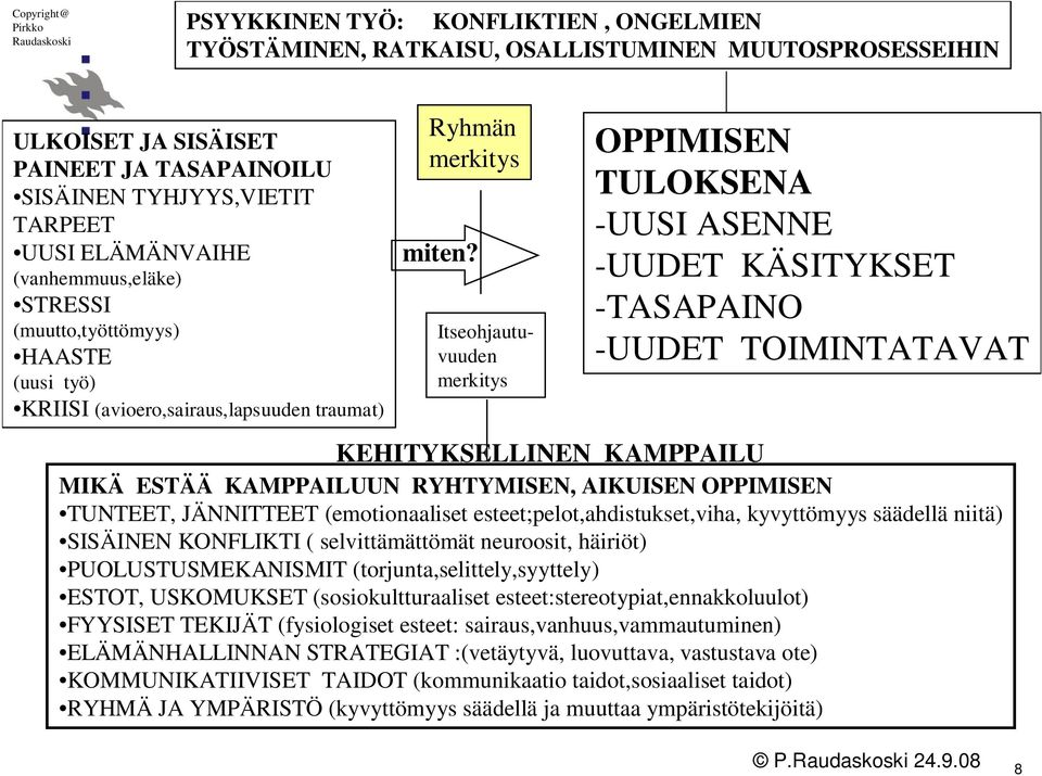 Itseohjautuvuuden merkitys OPPIMISEN TULOKSENA -UUSI ASENNE -UUDET KÄSITYKSET -TASAPAINO -UUDET TOIMINTATAVAT KEHITYKSELLINEN KAMPPAILU MIKÄ ESTÄÄ KAMPPAILUUN RYHTYMISEN, AIKUISEN OPPIMISEN TUNTEET,