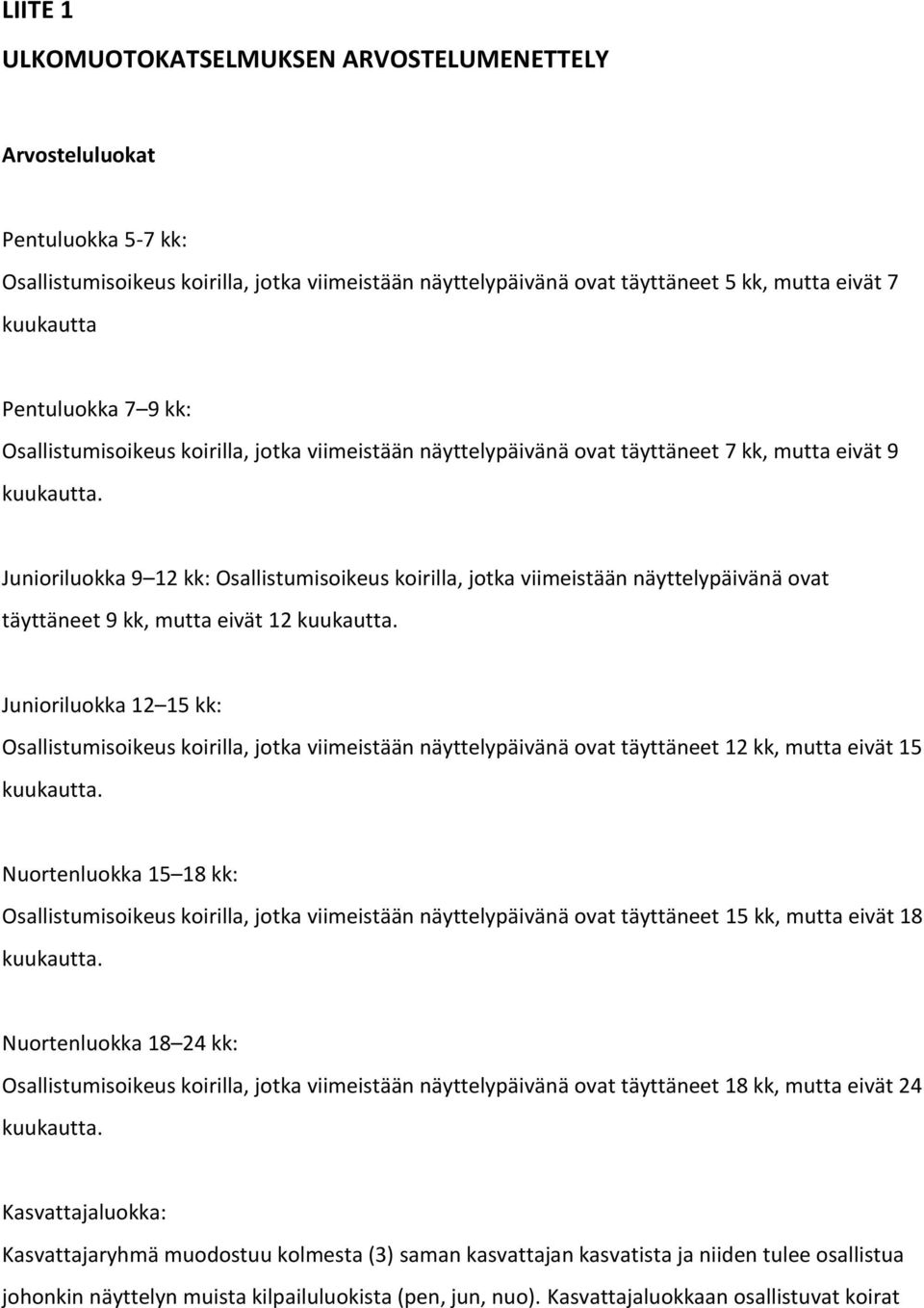 näyttelypäivänä ovat täyttäneet 9 kk, mutta eivät 12 Junioriluokka 12 15 kk: Osallistumisoikeus koirilla, jotka viimeistään näyttelypäivänä ovat täyttäneet 12 kk, mutta eivät 15 Nuortenluokka 15 18