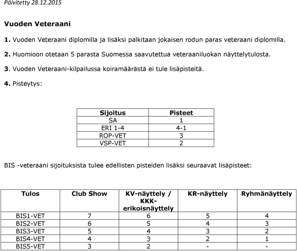 Vuoden Veteraani-kilpailussa koiramäärästä ei tule lisäpisteitä. 4.