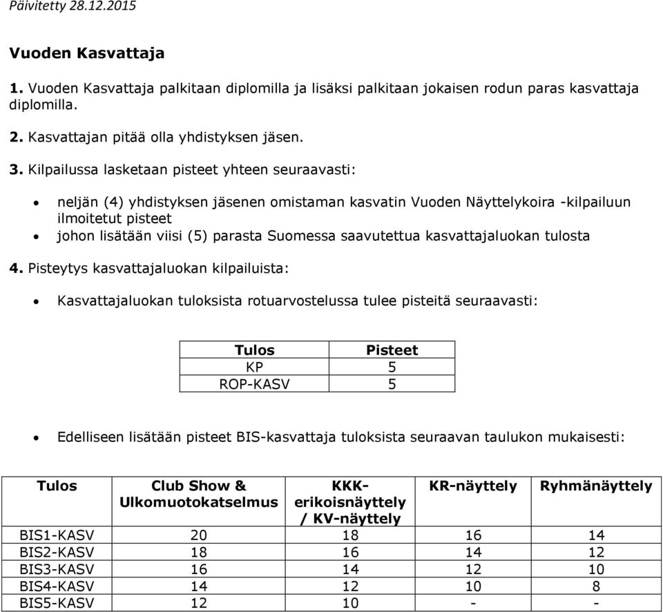 saavutettua kasvattajaluokan tulosta 4.