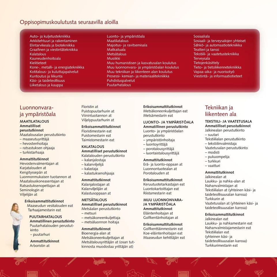 ja ravitsemisala Matkailuala Metsätalous Musiikki Muu humanistisen ja kasvatusalan koulutus Muu luonnonvara- ja ympäristöalan koulutus Muu tekniikan ja liikenteen alan koulutus Prosessi- kemian- ja