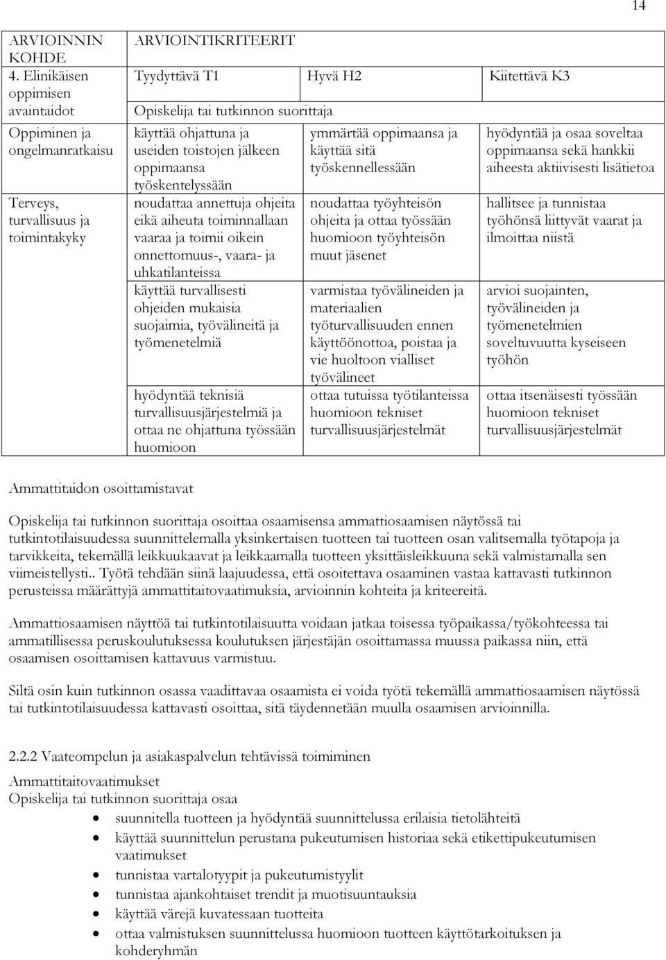 teknisiä turvallisuusjärjestelmiä ja ottaa ne ohjattuna työssään huomioon ymmärtää oppimaansa ja käyttää sitä työskennellessään noudattaa työyhteisön ohjeita ja ottaa työssään huomioon työyhteisön