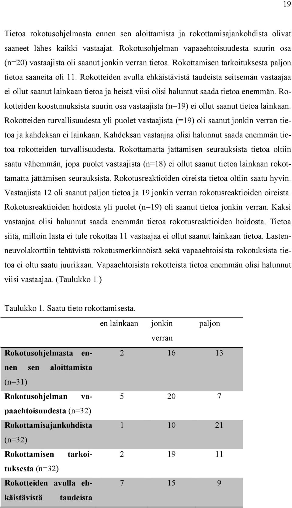 Rokotteiden avulla ehkäistävistä taudeista seitsemän vastaajaa ei ollut saanut lainkaan tietoa ja heistä viisi olisi halunnut saada tietoa enemmän.