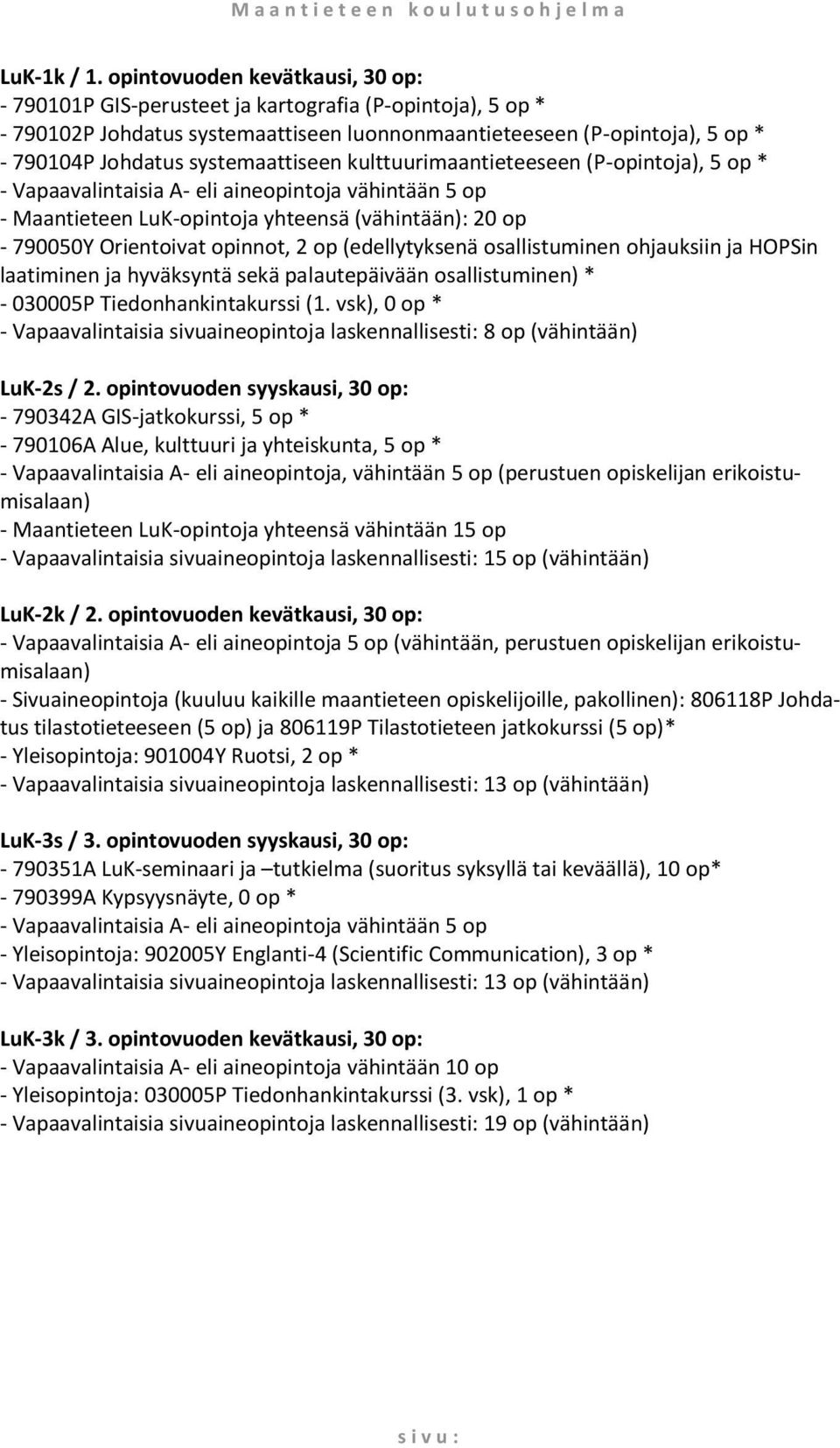 systemaattiseen kulttuurimaantieteeseen (P-opintoja), 5 op * - Vapaavalintaisia A- eli aineopintoja vähintään 5 op - Maantieteen LuK-opintoja yhteensä (vähintään): 20 op - 790050Y Orientoivat