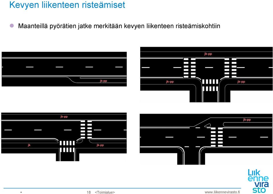 pyörätien jatke merkitään