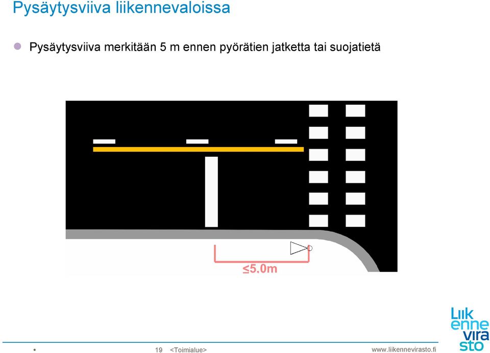 5 m ennen pyörätien jatketta