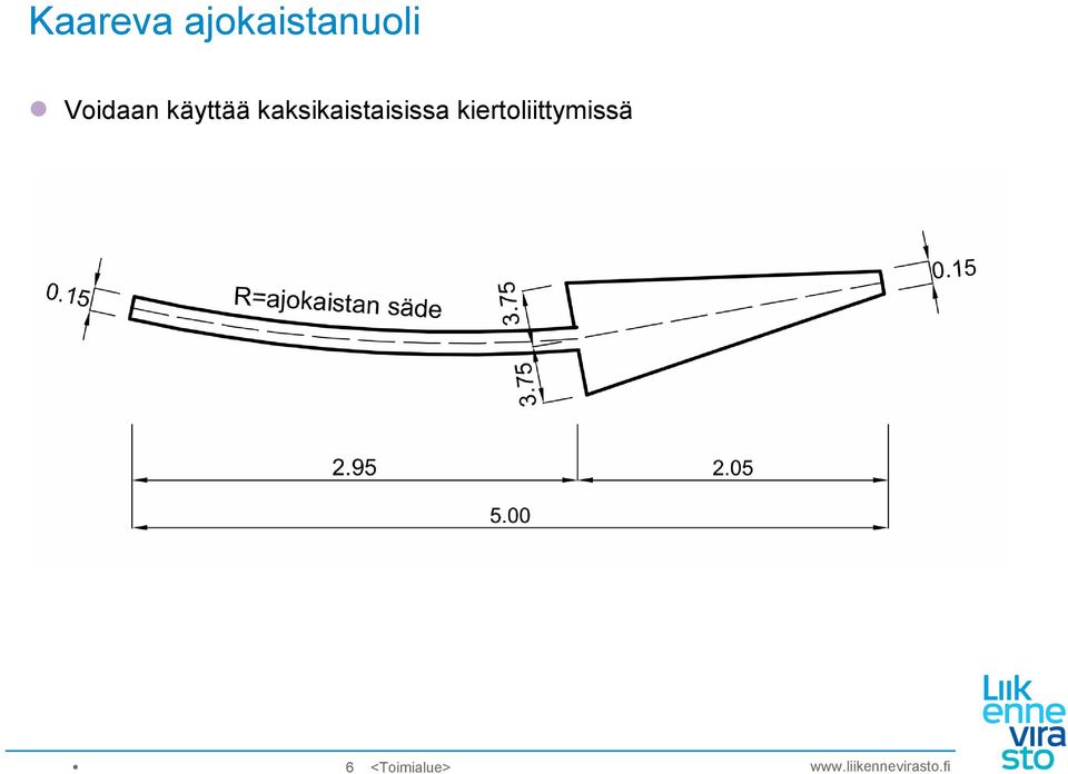 Voidaan käyttää