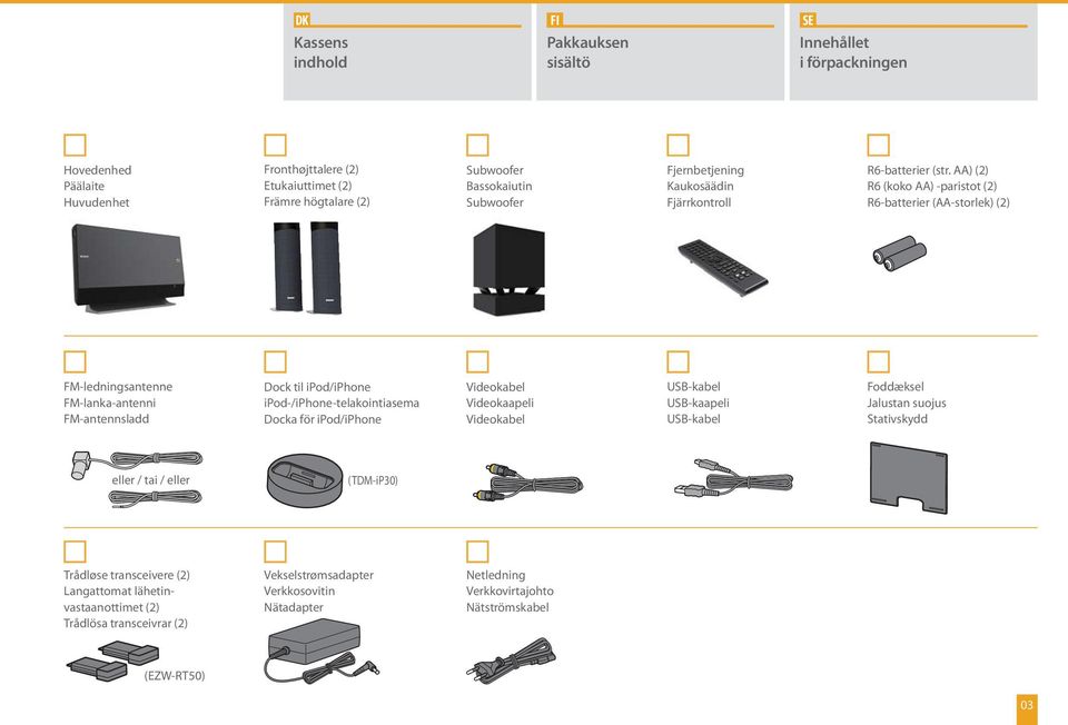 AA) (2) R6 (koko AA) -paristot (2) R6-batterier (AA-storlek) (2) FM-ledningsantenne FM-lanka-antenni FM-antennsladd Dock til ipod/iphone ipod-/iphone-telakointiasema Docka för ipod/iphone