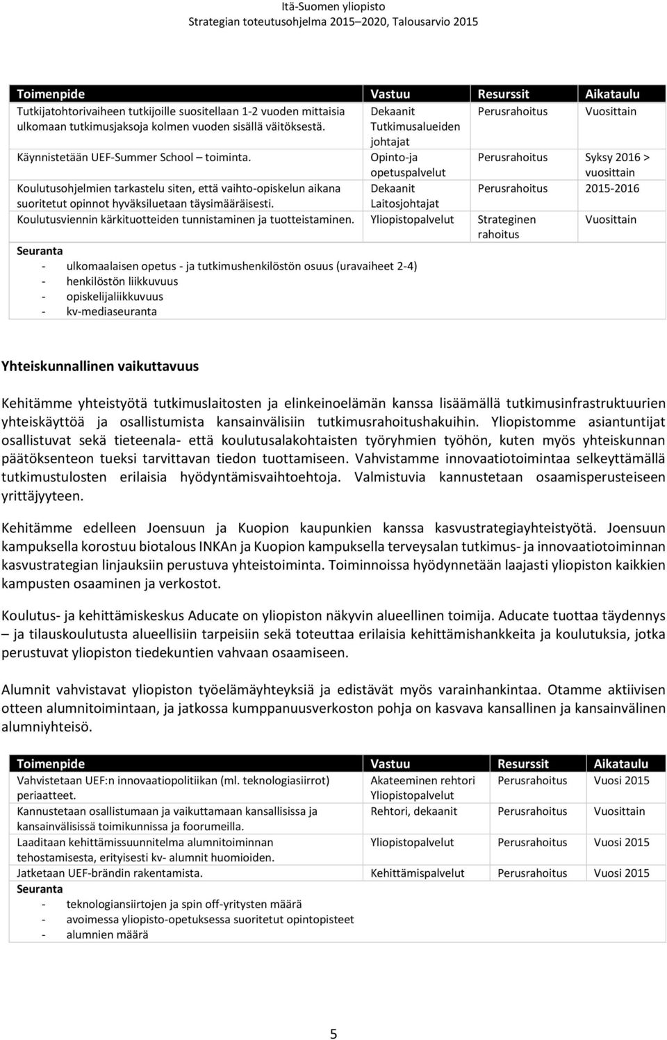 Opinto-ja opetuspalvelut Syksy 2016 > vuosittain Koulutusohjelmien tarkastelu siten, että vaihto-opiskelun aikana Dekaanit 2015-2016 suoritetut opinnot hyväksiluetaan täysimääräisesti.