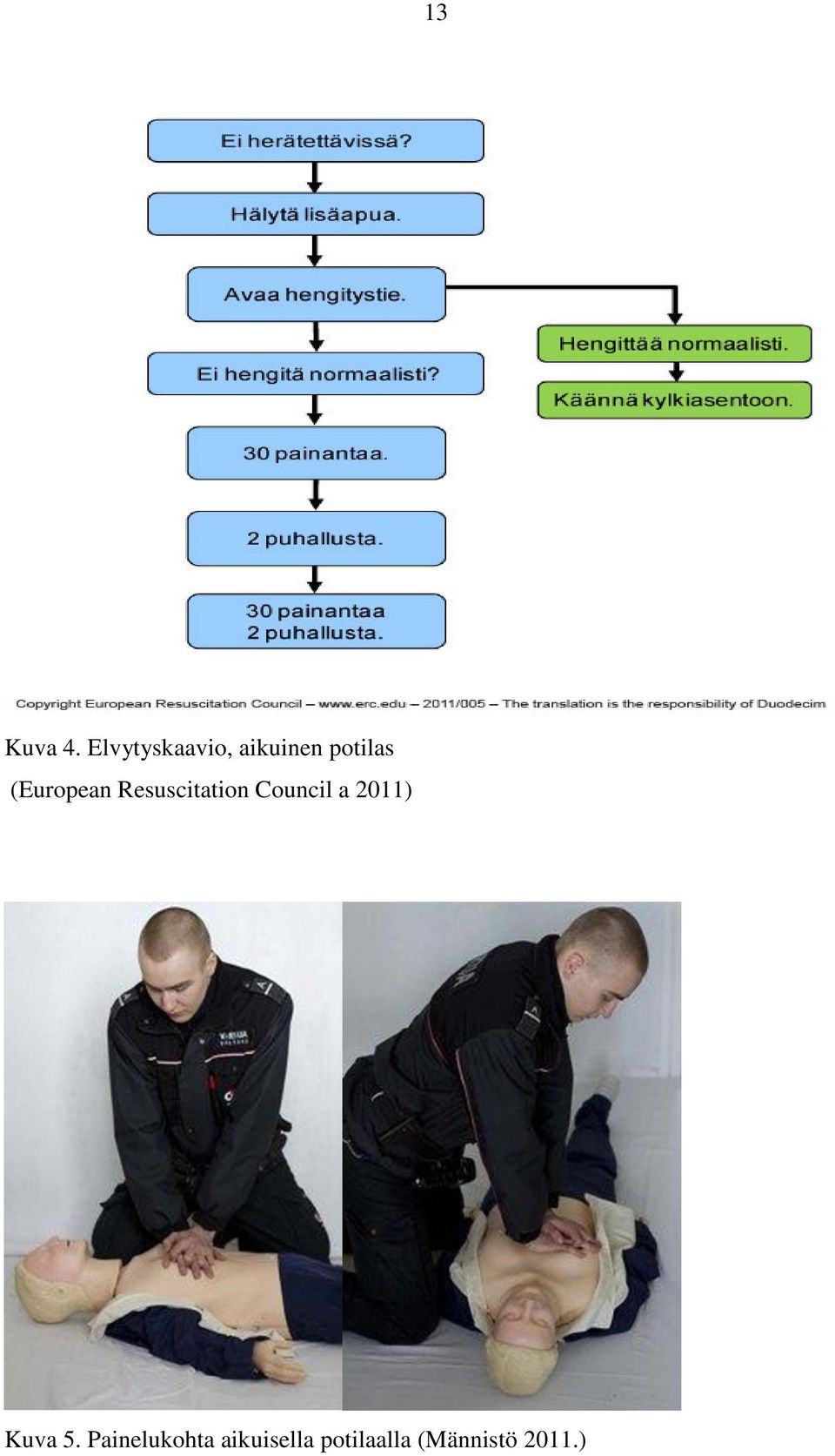 (European Resuscitation Council a