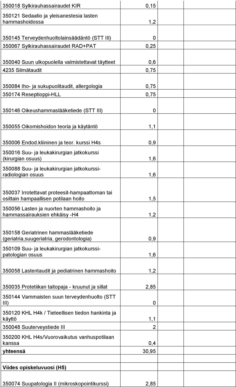 Oikomishoidon teoria ja käytäntö 1,1 350006 Endod.kliininen ja teor.