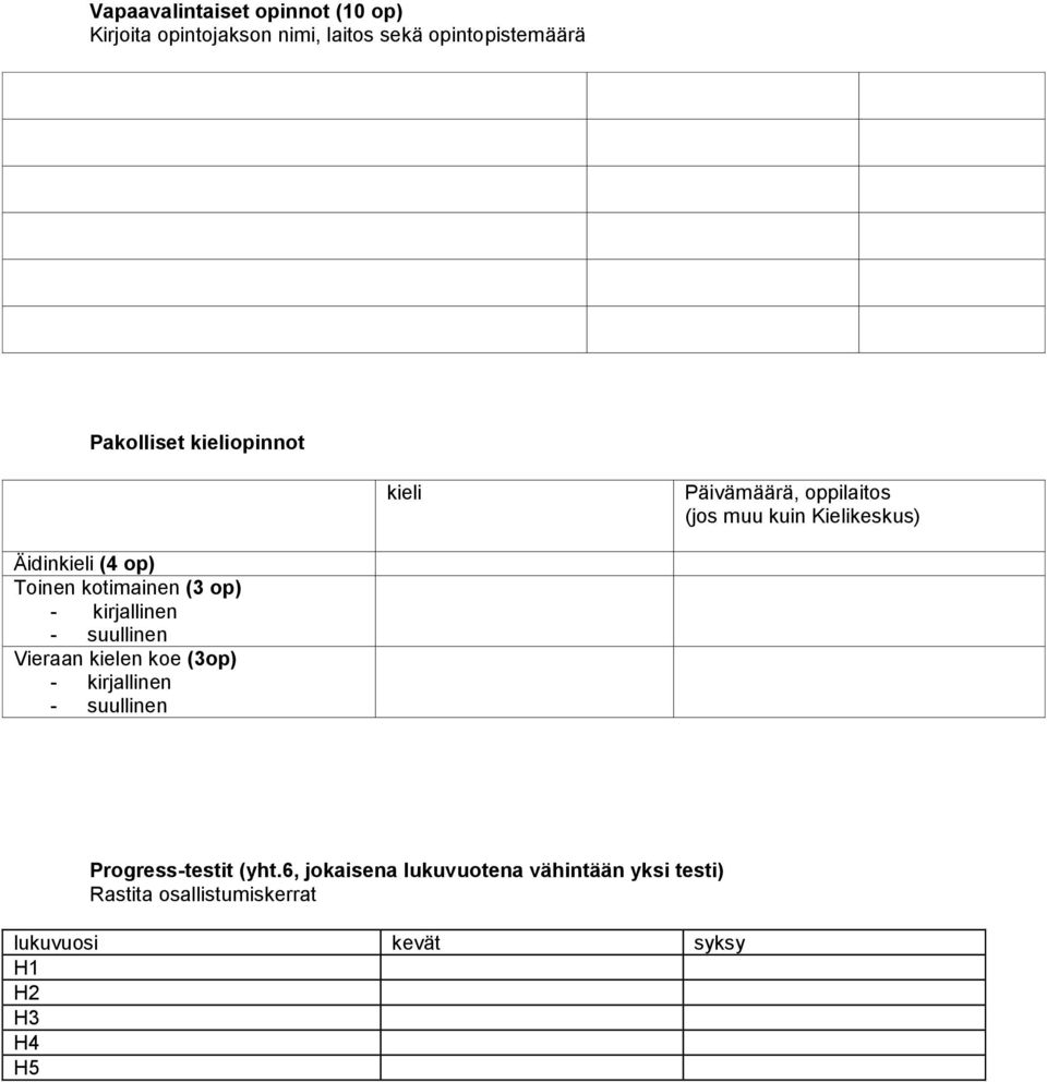 (3 op) - kirjallinen - suullinen Vieraan kielen koe (3op) - kirjallinen - suullinen Progress-testit (yht.