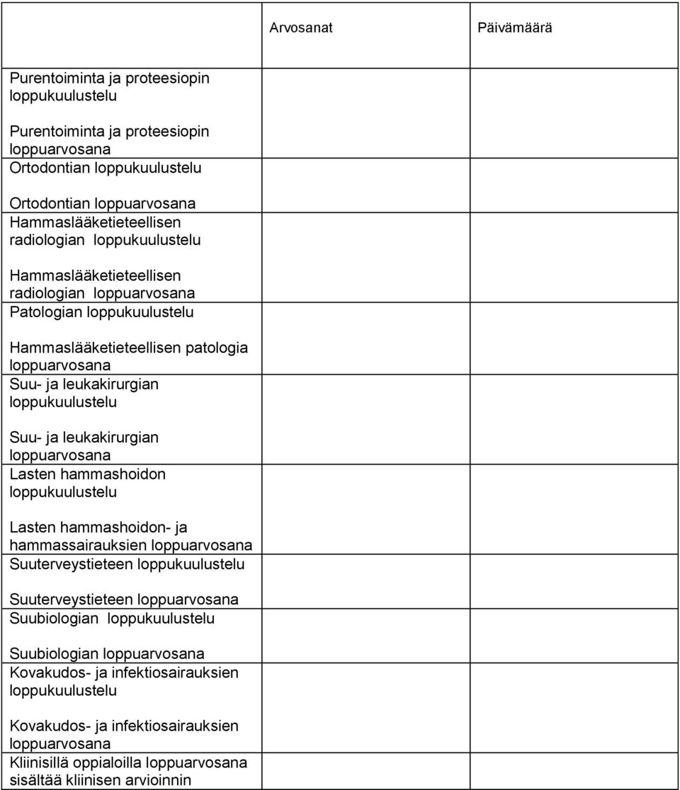 leukakirurgian Lasten hammashoidon Lasten hammashoidon- ja hammassairauksien Suuterveystieteen Suuterveystieteen Suubiologian