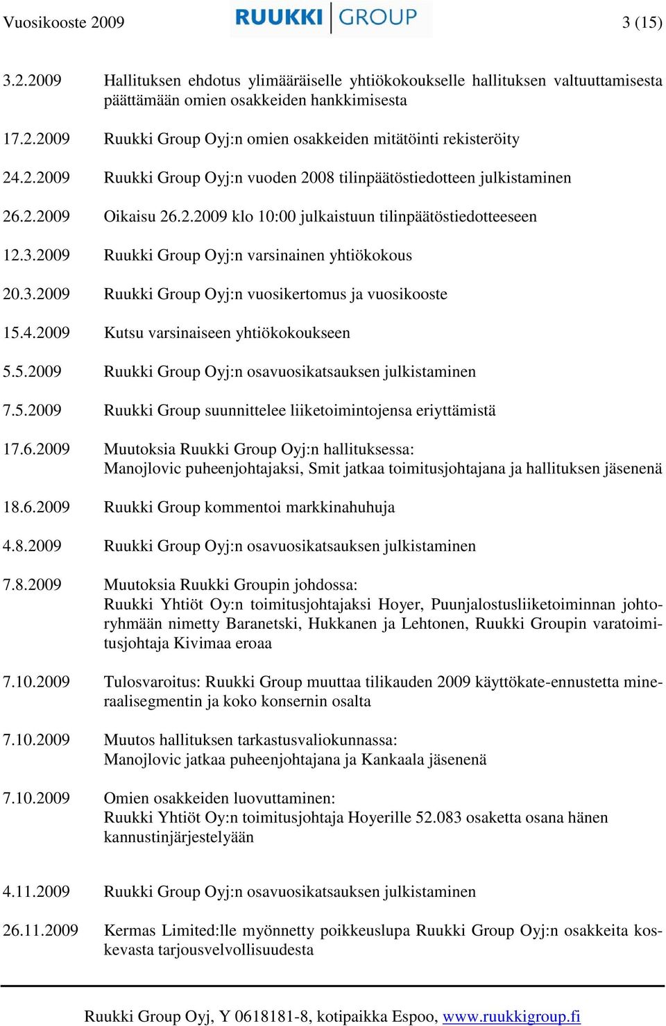 2009 Ruukki Group Oyj:n varsinainen yhtiökokous 20.3.2009 Ruukki Group Oyj:n vuosikertomus ja vuosikooste 15.4.2009 Kutsu varsinaiseen yhtiökokoukseen 5.5.2009 Ruukki Group Oyj:n osavuosikatsauksen julkistaminen 7.