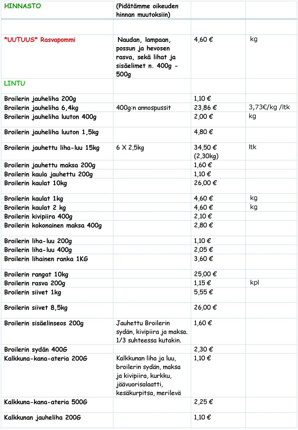 jauhettu liha-luu 15kg 6 X 2,5kg 34,50 (2,30kg) Broilerin jauhettu maksa 200g 1,60 Broilerin kaula jauhettu 200g Broilerin kaulat 10kg 26,00 ltk Broilerin kaulat 1kg 4,60 kg Broilerin kaulat 2 kg