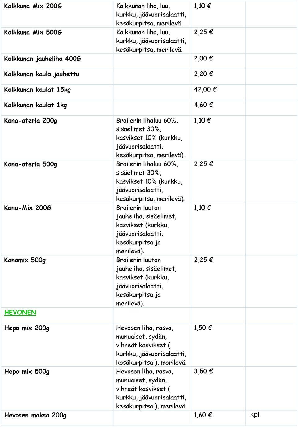 Kana-ateria 500g Broilerin lihaluu 60%, sisäelimet 30%, kasvikset 10% (kurkku, kesäkurpitsa, merilevä).