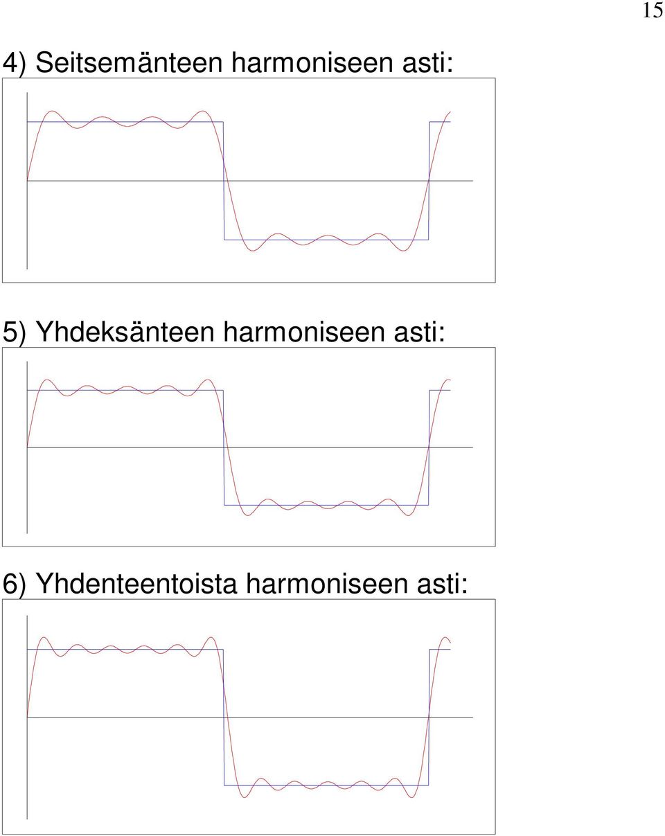 Yhdksänn harmonisn