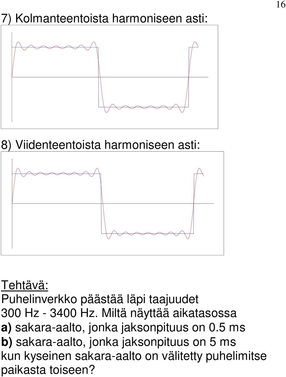 Milä näyää aikaasossa a sakara-aalo, jonka jaksonpiuus on.