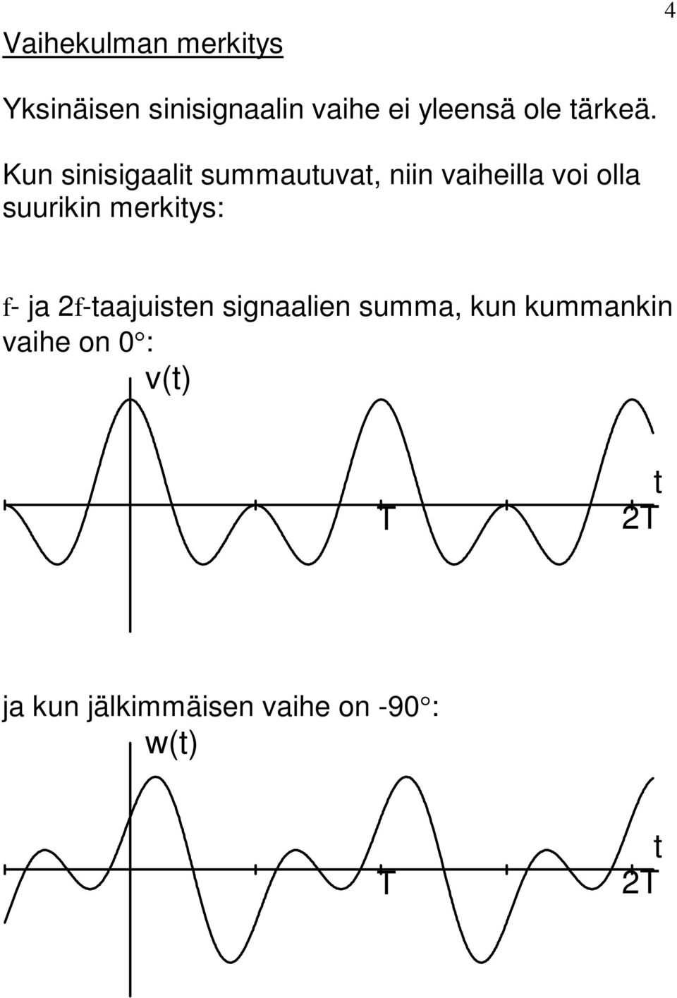 Kun sinisigaali summauuva, niin vaihilla voi olla