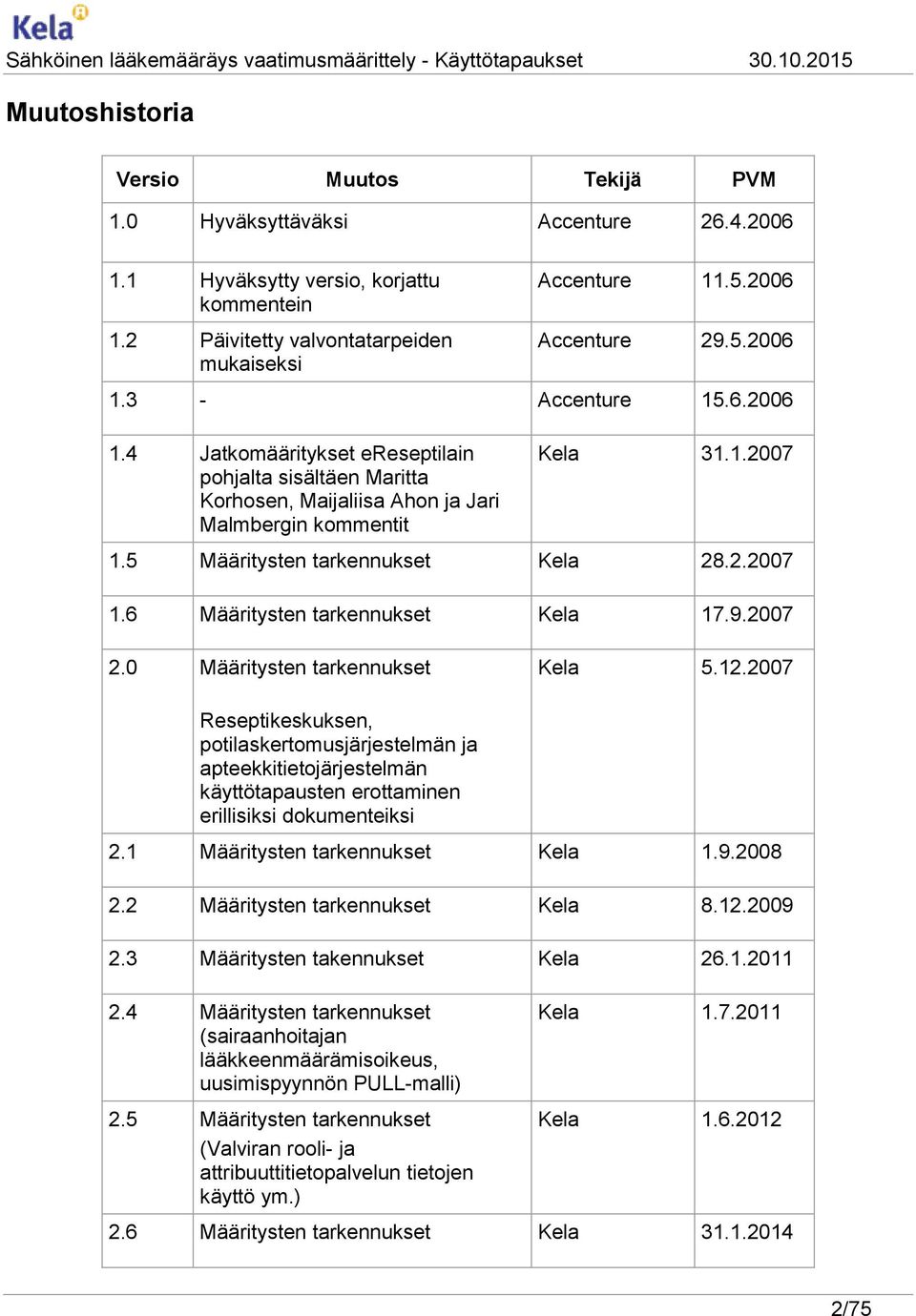 5 Määritysten tarkennukset Kela 28.2.2007 1.6 Määritysten tarkennukset Kela 17.9.2007 2.0 Määritysten tarkennukset Kela 5.12.