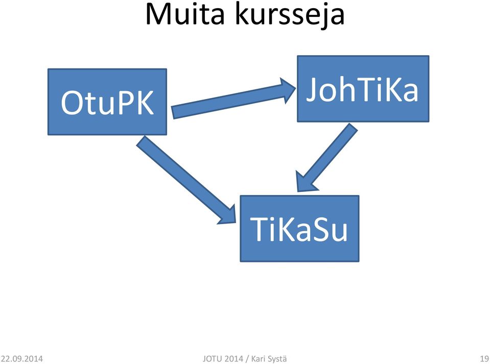 TiKaSu JOTU