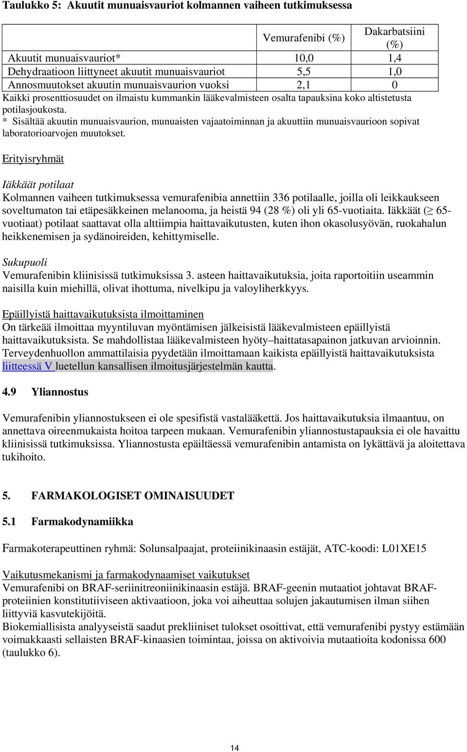 * Sisältää akuutin munuaisvaurion, munuaisten vajaatoiminnan ja akuuttiin munuaisvaurioon sopivat laboratorioarvojen muutokset.