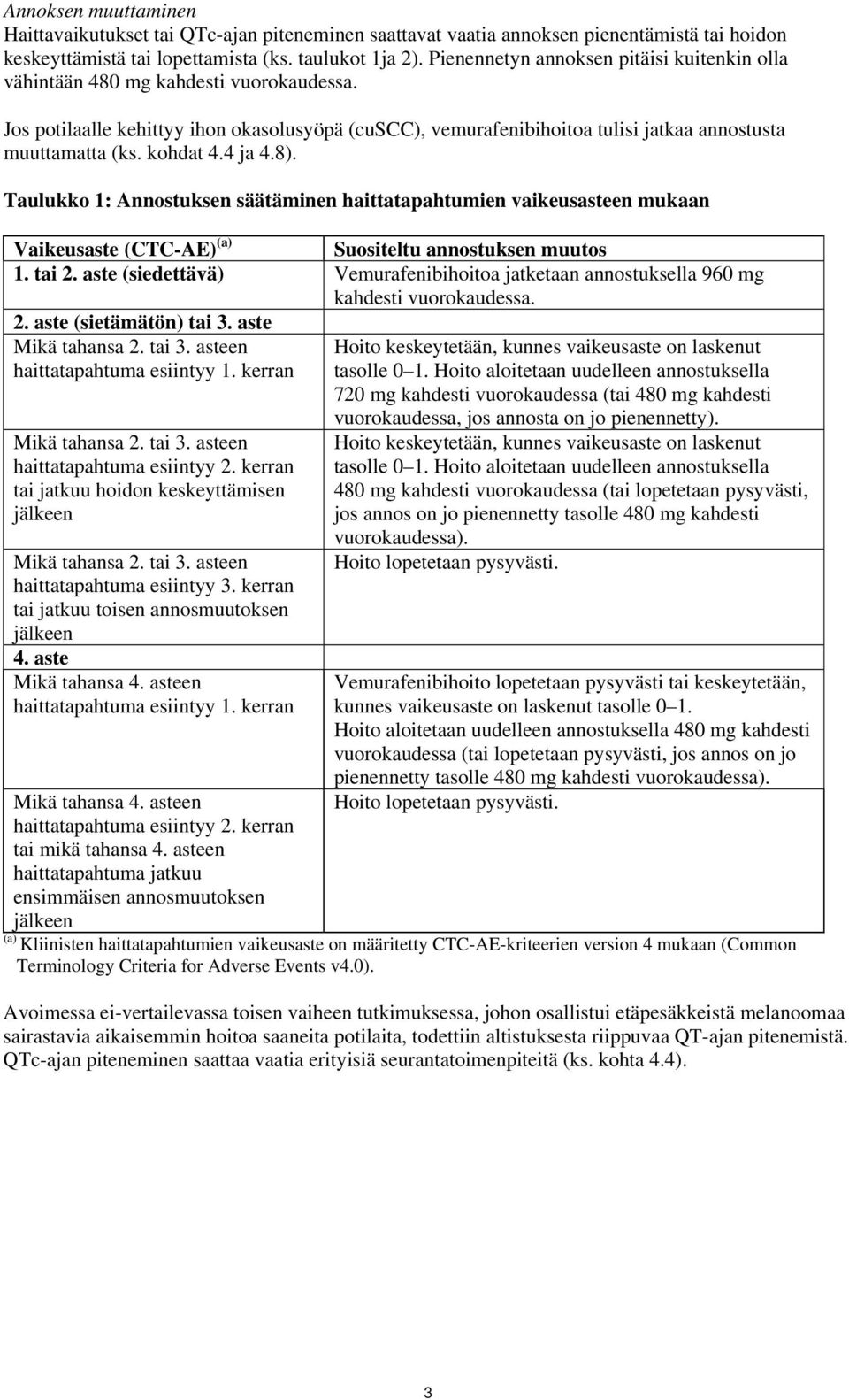 kohdat 4.4 ja 4.8). Taulukko 1: Annostuksen säätäminen haittatapahtumien vaikeusasteen mukaan Vaikeusaste (CTC-AE) (a) Suositeltu annostuksen muutos 1. tai 2.