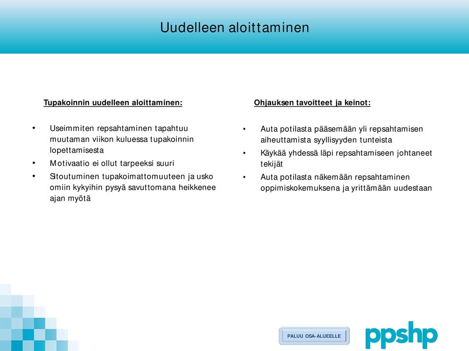 pysyä savuttomana heikkenee ajan myötä Auta potilasta pääsemään yli repsahtamisen aiheuttamista syyllisyyden tunteista Käykää yhdessä