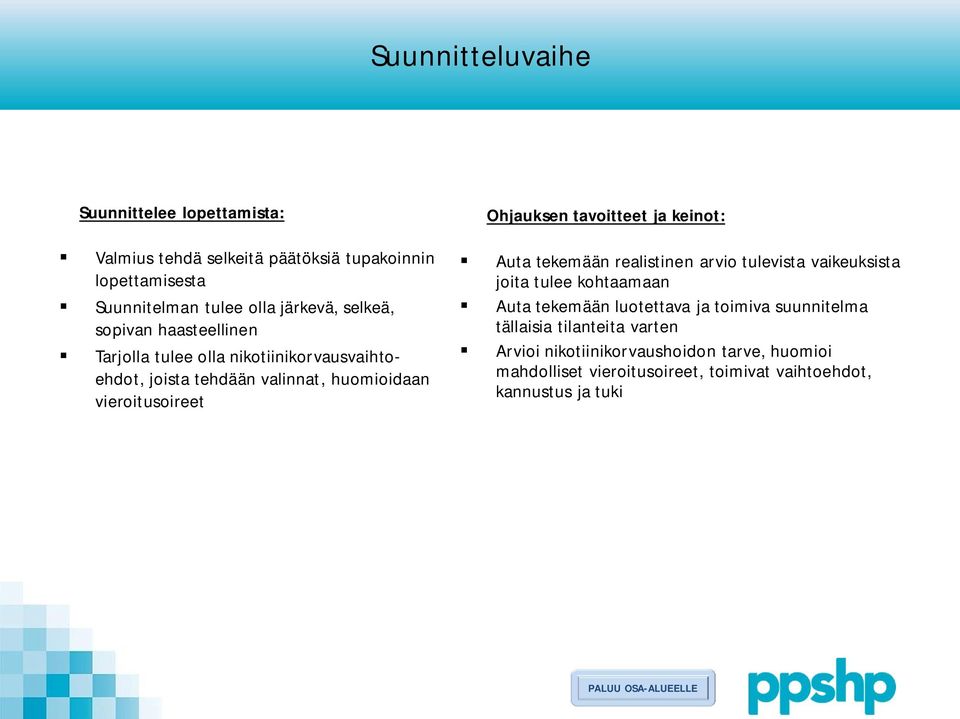 ja keinot: Auta tekemään realistinen arvio tulevista vaikeuksista joita tulee kohtaamaan Auta tekemään luotettava ja toimiva suunnitelma tällaisia