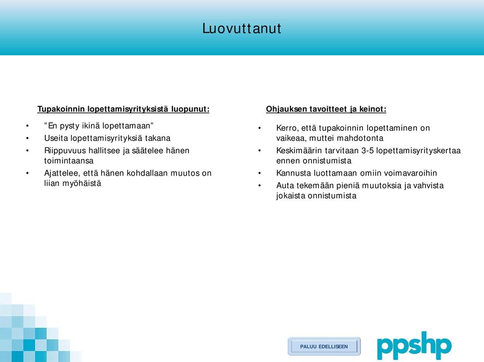 keinot: Kerro, että tupakoinnin lopettaminen on vaikeaa, muttei mahdotonta Keskimäärin tarvitaan 3-5 lopettamisyrityskertaa