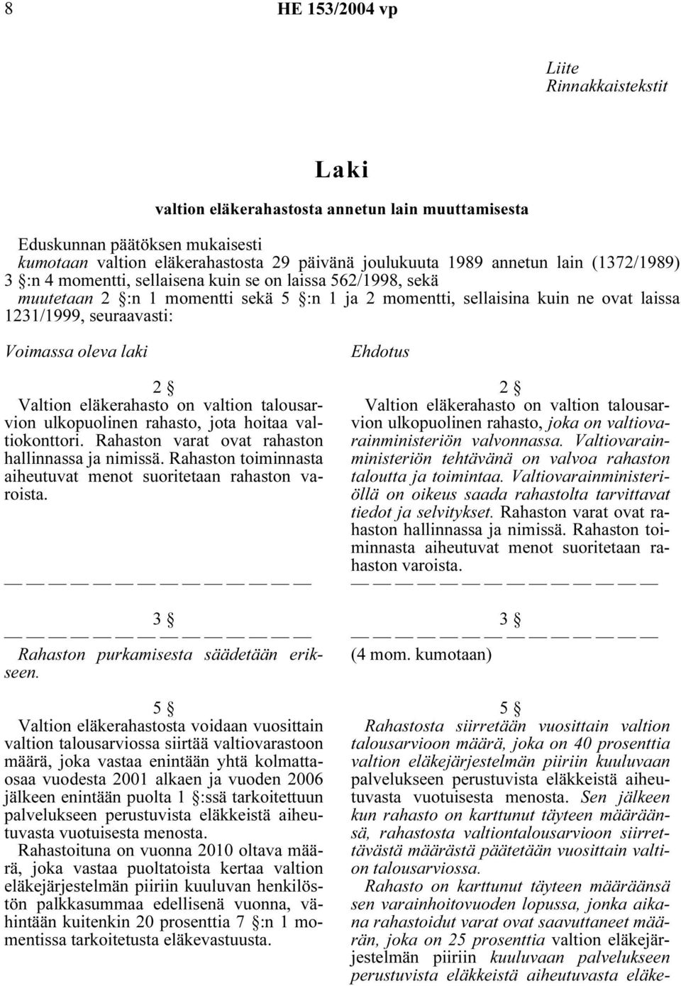 eläkerahasto on valtion talousarvion ulkopuolinen rahasto, jota hoitaa valtiokonttori. Rahaston varat ovat rahaston hallinnassa ja nimissä.